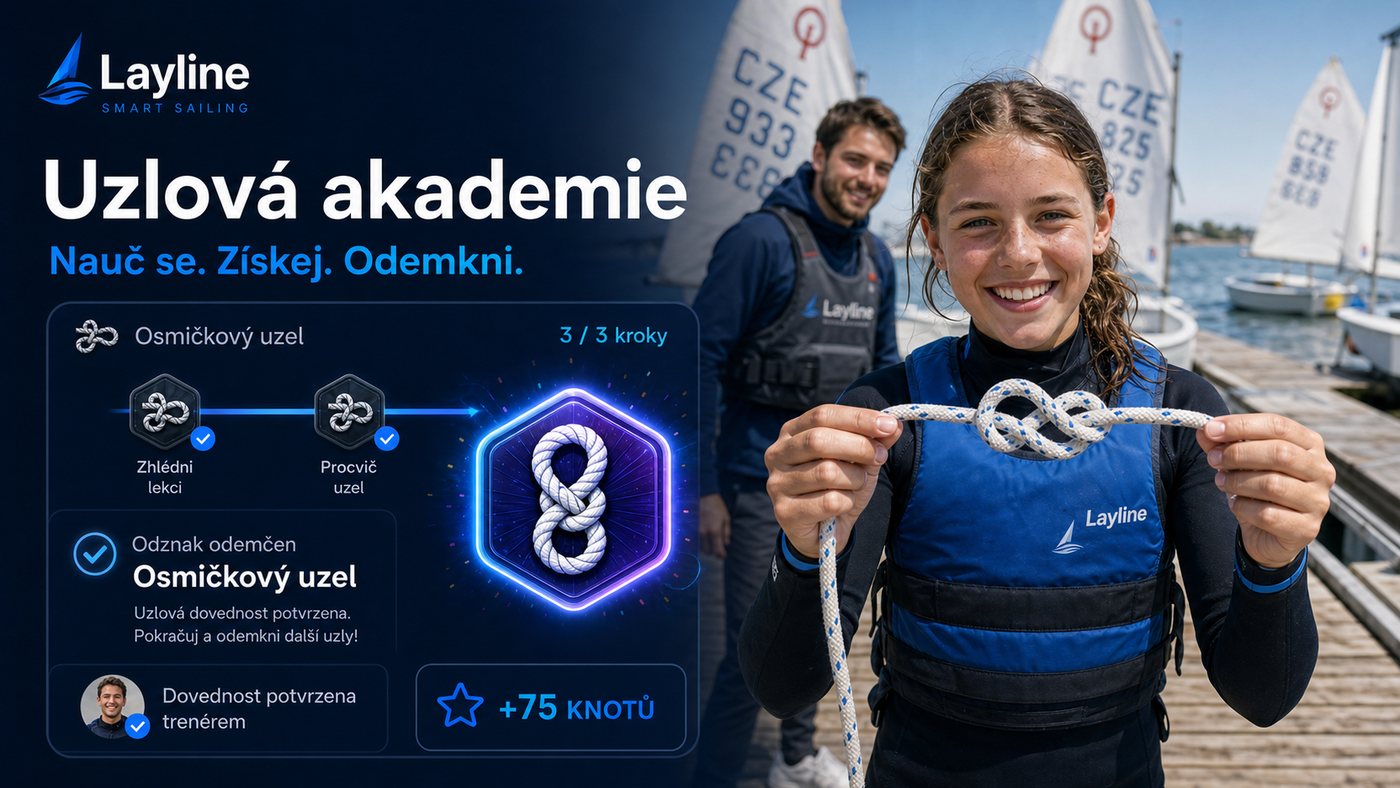 Knot Academy — Learn it. Earn it. Unlock it. A girl shows a tied figure-eight knot, badge confirmed by her coach, +75 knots.
