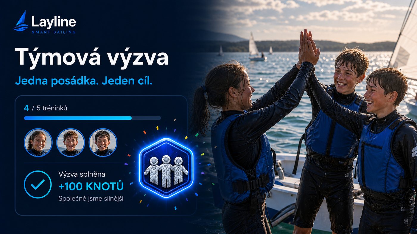 Team Challenge — One crew, one goal. Three sailors high-five after completing a challenge, +100 knots for the team.